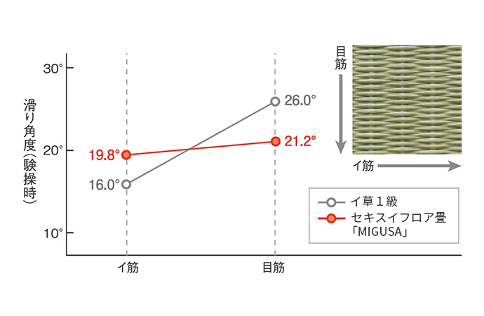 こんぺいとうセット　こだわり5